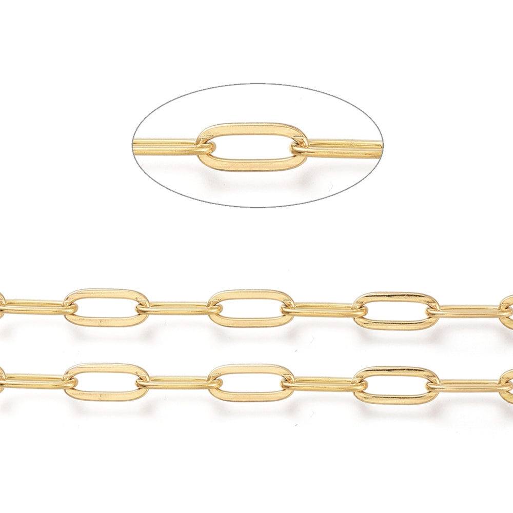 Real 18K Gold Plated 304 Stainless Steel Paperclip Chain – 9.7x4.2mm Sold by the meter | The Pink Bead Shop Canada